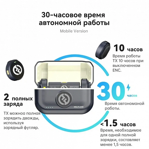 Петличный микрофон Hollyland lark m2 combo взять в аренду